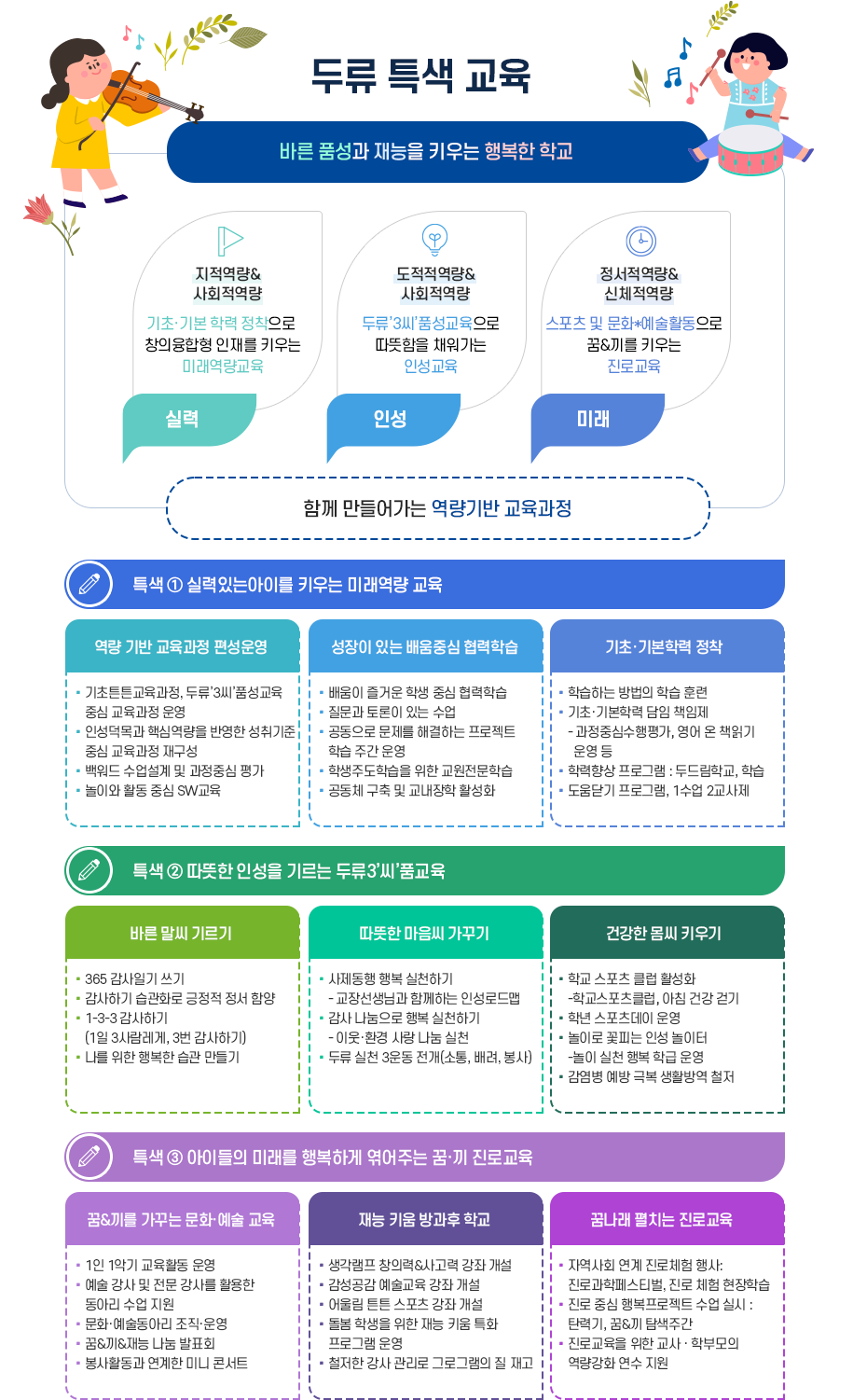 두류 특색 교육